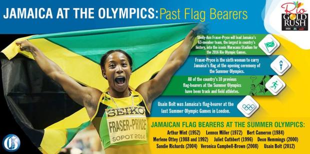 jamaica flag bearers